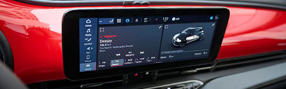 New FIAT Performance and Tech Features in 2024